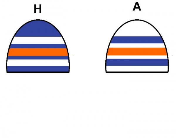 edmonton-oilers_hat