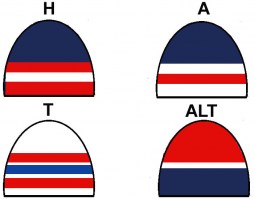 washington-capitals_hat